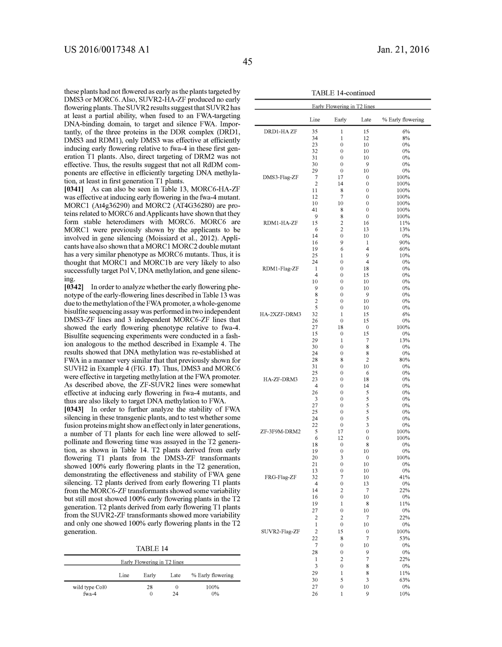 METHODS AND COMPOSITIONS FOR TARGETING RNA POLYMERASES AND NON-CODING RNA     BIOGENESIS TO SPECIFIC LOCI - diagram, schematic, and image 72