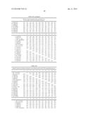 PLANTS HAVING MODIFIED GROWTH CHARACTERISTICS AND A METHOD FOR MAKING THE     SAME diagram and image