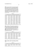 PLANTS HAVING MODIFIED GROWTH CHARACTERISTICS AND A METHOD FOR MAKING THE     SAME diagram and image