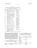 PLANTS WITH ALTERED ROOT ARCHITECTURE, RELATED CONSTRUCTS AND METHODS     INVOLVING GENES ENCODING EXOSTOSIN FAMILY POLYPEPTIDES AND HOMOLOGS     THEREOF diagram and image