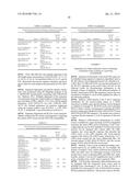 PLANTS WITH ALTERED ROOT ARCHITECTURE, RELATED CONSTRUCTS AND METHODS     INVOLVING GENES ENCODING EXOSTOSIN FAMILY POLYPEPTIDES AND HOMOLOGS     THEREOF diagram and image