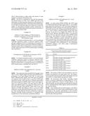 METHODS FOR REGULATING NITROGEN METABOLISM DURING THE PRODUCTION OF     ETHANOL FROM CORN BY METABOLICALLY ENGINEERED YEAST STRAINS diagram and image