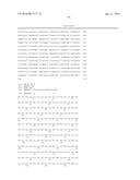 METHODS FOR REGULATING NITROGEN METABOLISM DURING THE PRODUCTION OF     ETHANOL FROM CORN BY METABOLICALLY ENGINEERED YEAST STRAINS diagram and image