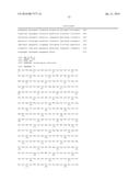 METHODS FOR REGULATING NITROGEN METABOLISM DURING THE PRODUCTION OF     ETHANOL FROM CORN BY METABOLICALLY ENGINEERED YEAST STRAINS diagram and image