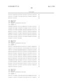 METHODS FOR REGULATING NITROGEN METABOLISM DURING THE PRODUCTION OF     ETHANOL FROM CORN BY METABOLICALLY ENGINEERED YEAST STRAINS diagram and image