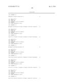 METHODS FOR REGULATING NITROGEN METABOLISM DURING THE PRODUCTION OF     ETHANOL FROM CORN BY METABOLICALLY ENGINEERED YEAST STRAINS diagram and image