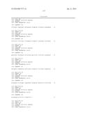 METHODS FOR REGULATING NITROGEN METABOLISM DURING THE PRODUCTION OF     ETHANOL FROM CORN BY METABOLICALLY ENGINEERED YEAST STRAINS diagram and image