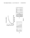 FUCOSIDASE FROM BACTEROIDES AND METHODS USING THE SAME diagram and image