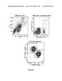 Recombination Sequence (RS) Rearrangement Frequency as a Measure of     Central B Cell Tolerance diagram and image