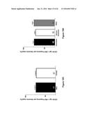 Recombination Sequence (RS) Rearrangement Frequency as a Measure of     Central B Cell Tolerance diagram and image