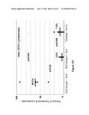 Recombination Sequence (RS) Rearrangement Frequency as a Measure of     Central B Cell Tolerance diagram and image