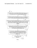 METHOD OF MAKING A DUAL HARDNESS STEEL ARTICLE diagram and image