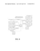 SYSTEMS AND METHODS FOR SEPARATING AND RECOVERING RARE EARTHS diagram and image