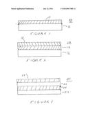 INCREASING ZINC SULFIDE HARDNESS diagram and image