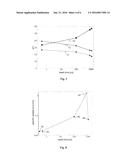 Method For Optimizing A Deposition Process, Method For Setting A     Deposition System and Deposition System diagram and image