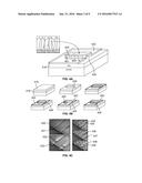 HETEROGENEOUS MATERIAL INTEGRATION THROUGH GUIDED LATERAL GROWTH diagram and image