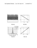 HETEROGENEOUS MATERIAL INTEGRATION THROUGH GUIDED LATERAL GROWTH diagram and image