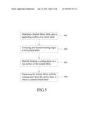 METHOD FOR COATING KNITTED FABRIC diagram and image