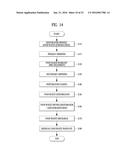 FOOD WASTE TREATMENT APPARATUS diagram and image