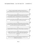 Illuminating A Concrete Structure diagram and image