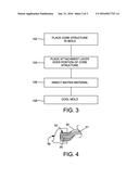 Co-Formed Element with Low Conductivity Layer diagram and image