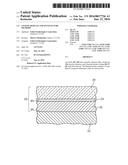 Coated Articles and Manufacture Methods diagram and image