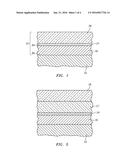 Coated Articles and Manufacture Methods diagram and image