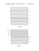 Coated Articles and Manufacture Methods diagram and image