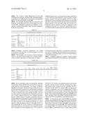 Coated Articles and Manufacture Methods diagram and image