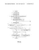 UREA WATER CONSUMPTION AMOUNT DIAGNOSTIC DEVICE FOR UREA SCR diagram and image