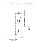 WATER-TEMPERATURE-SENSOR BACKUP SYSTEM diagram and image