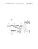 Fuel Cutoff Testing System diagram and image