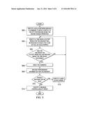 Fuel Cutoff Testing System diagram and image