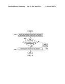 Fuel Cutoff Testing System diagram and image