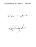 Reversible Shape Memory Polymers Exhibiting Ambient Actuation Triggering diagram and image