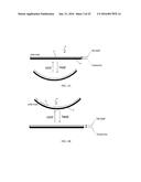 Reversible Shape Memory Polymers Exhibiting Ambient Actuation Triggering diagram and image