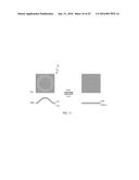 Reversible Shape Memory Polymers Exhibiting Ambient Actuation Triggering diagram and image