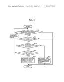 APPARATUS FOR DETECTING ABNORMAL HYDRAULIC PRESSURE OF AUTOMATIC     TRANSMISSION diagram and image