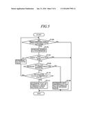 APPARATUS FOR DETECTING ABNORMAL HYDRAULIC PRESSURE OF AUTOMATIC     TRANSMISSION diagram and image