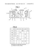 CONTROL DEVICE FOR AUTOMATIC TRANSMISSION diagram and image