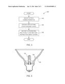 REFLECTING APPARATUS INCLUDING ENHANCED ALUMINUM OPTICAL COATINGS AND     METHODS FOR MAKING THE SAME diagram and image