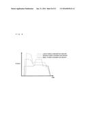 AIR-CONDITIONING CONTROL SYSTEM AND AIR-CONDITIONING CONTROL METHOD diagram and image