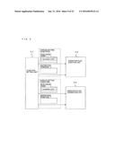 AIR-CONDITIONING CONTROL SYSTEM AND AIR-CONDITIONING CONTROL METHOD diagram and image