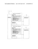 AIR-CONDITIONING CONTROL SYSTEM AND AIR-CONDITIONING CONTROL METHOD diagram and image