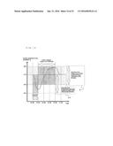 AIR-CONDITIONING CONTROL SYSTEM AND AIR-CONDITIONING CONTROL METHOD diagram and image