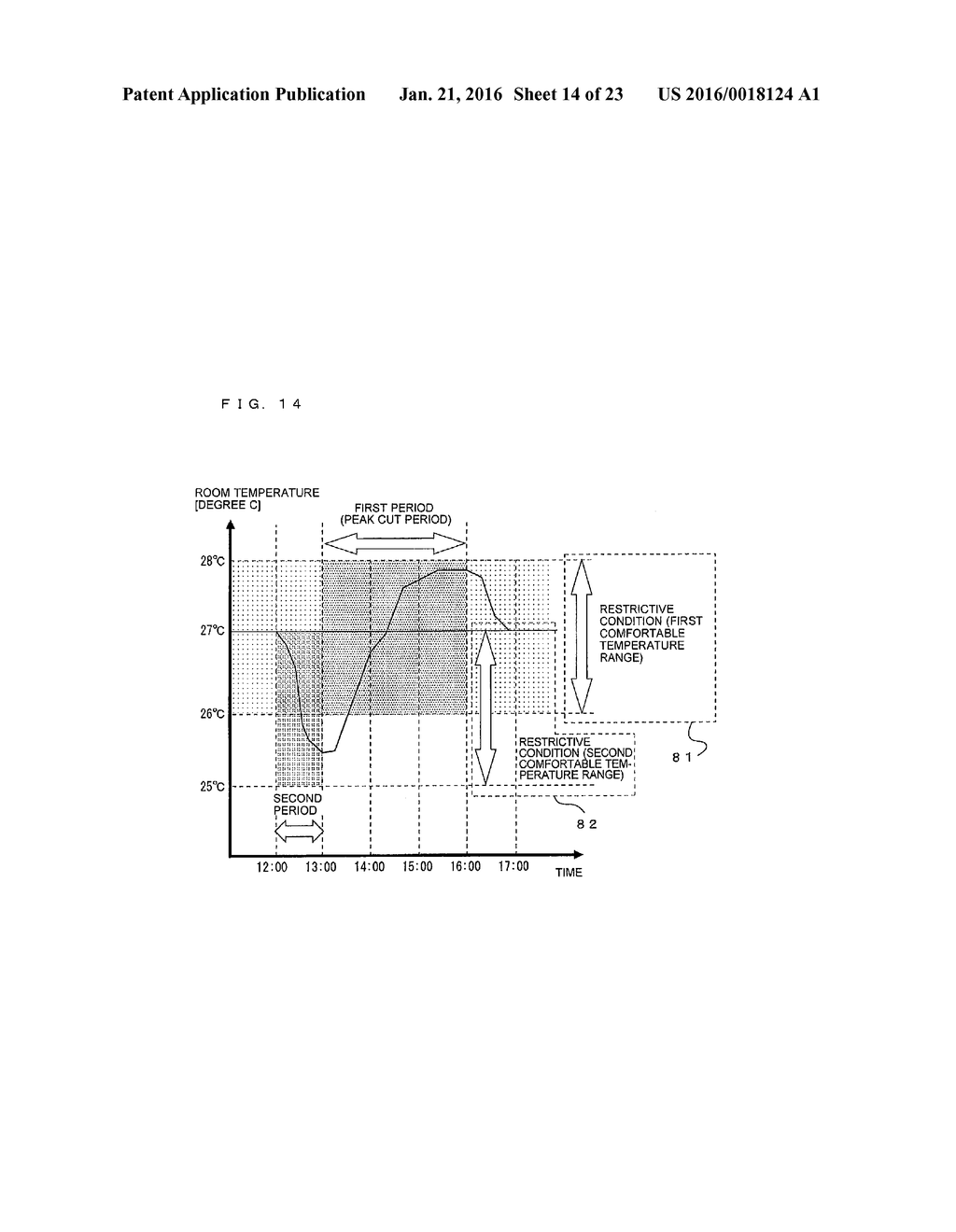 AIR-CONDITIONING CONTROL SYSTEM AND AIR-CONDITIONING CONTROL METHOD - diagram, schematic, and image 15