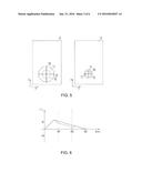 METHOD FOR CORRECTING AN ANGULAR DEVIATION IN THE OPERATION OF A     COORDINATE MEASURING MACHINE diagram and image