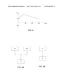 METHOD FOR CORRECTING AN ANGULAR DEVIATION IN THE OPERATION OF A     COORDINATE MEASURING MACHINE diagram and image