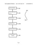 SYSTEM FOR AND METHOD OF COMBINED LIBS AND IR ABSORPTION SPECTROSCOPY     INVESTIGATIONS diagram and image