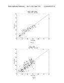 SYSTEM FOR AND METHOD OF COMBINED LIBS AND IR ABSORPTION SPECTROSCOPY     INVESTIGATIONS diagram and image